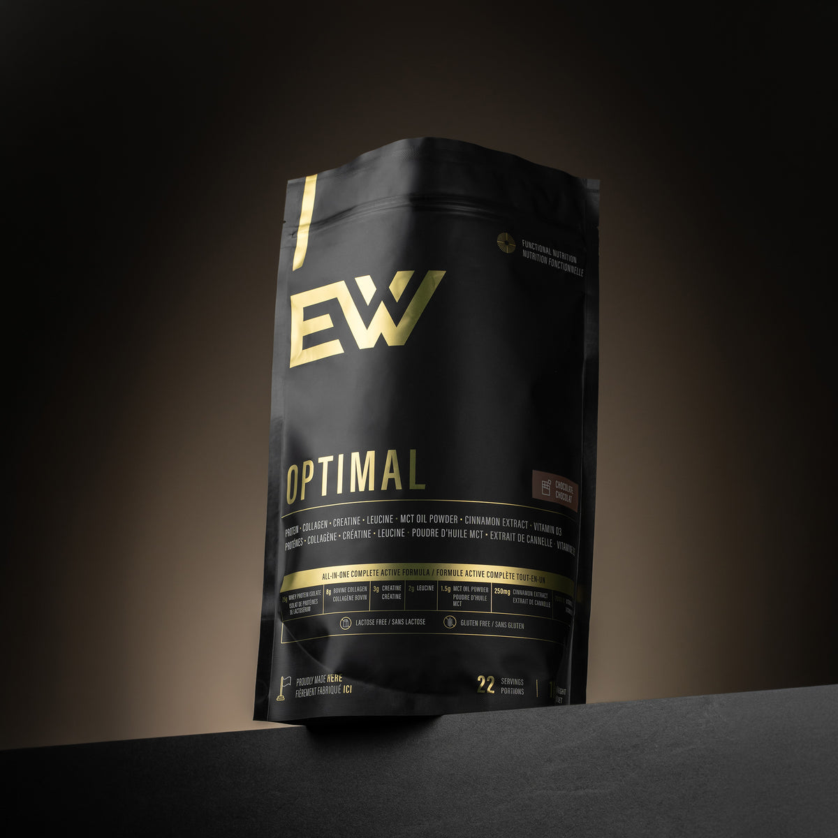 EW Optimal