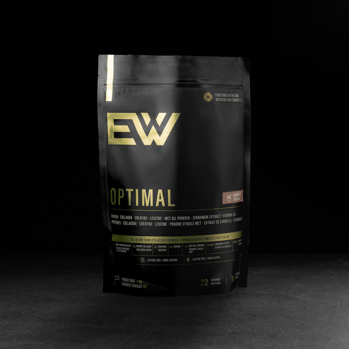 EW Optimal