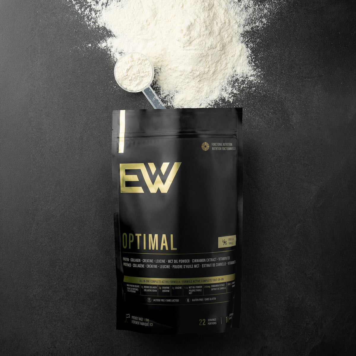 EW Optimal